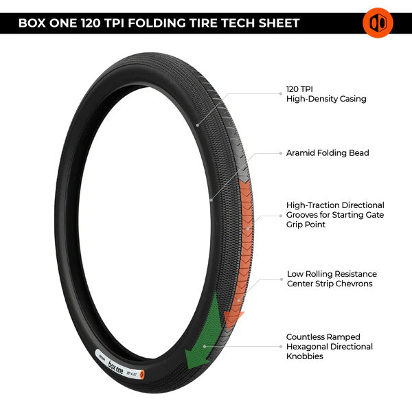 Box One Foldable Tyre 20x1.75